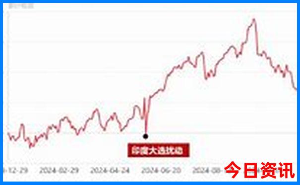 内蒙古附近旅游景区哪里好玩